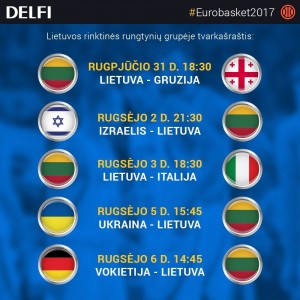 lietuvos-rinktines-rungtyniu-tvarkarastis-75594491